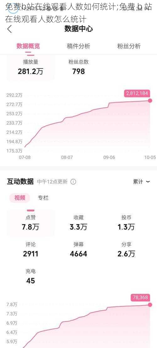 免费b站在线观看人数如何统计;免费 b 站在线观看人数怎么统计