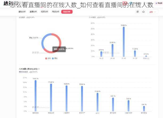 怎么看直播间的在线人数_如何查看直播间的在线人数