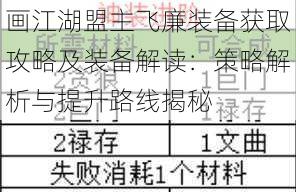 画江湖盟主飞廉装备获取攻略及装备解读：策略解析与提升路线揭秘