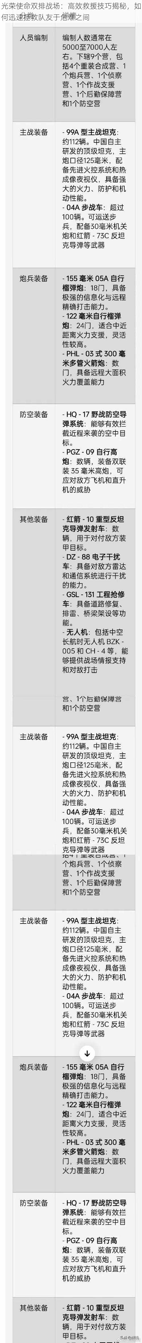 光荣使命双排战场：高效救援技巧揭秘，如何迅速拯救队友于危难之间