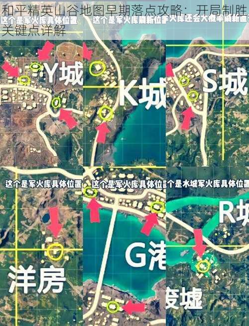 和平精英山谷地图早期落点攻略：开局制胜关键点详解