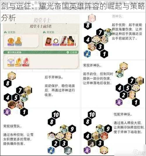 剑与远征：耀光帝国英雄阵容的崛起与策略分析