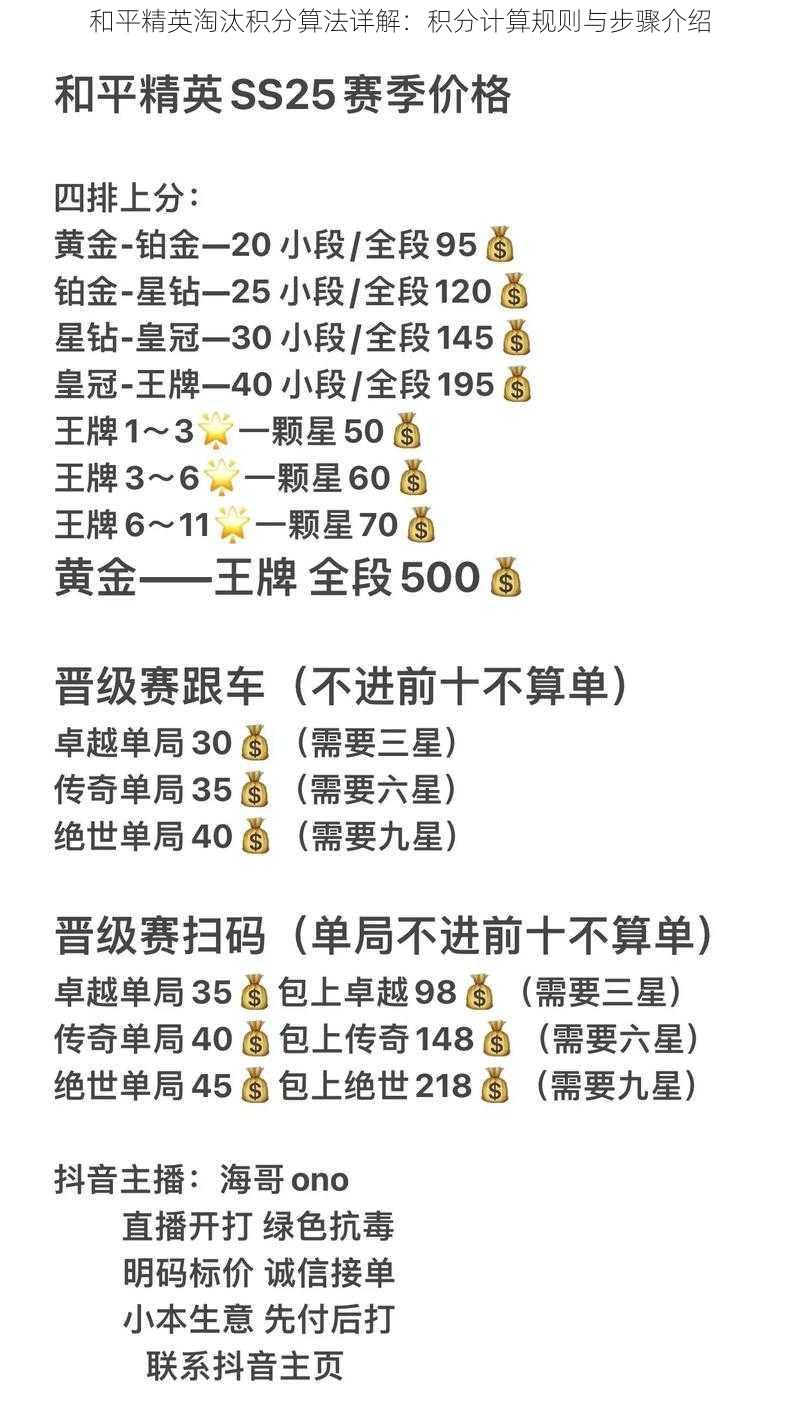 和平精英淘汰积分算法详解：积分计算规则与步骤介绍