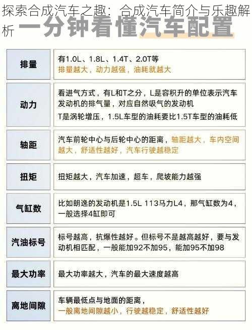 探索合成汽车之趣：合成汽车简介与乐趣解析