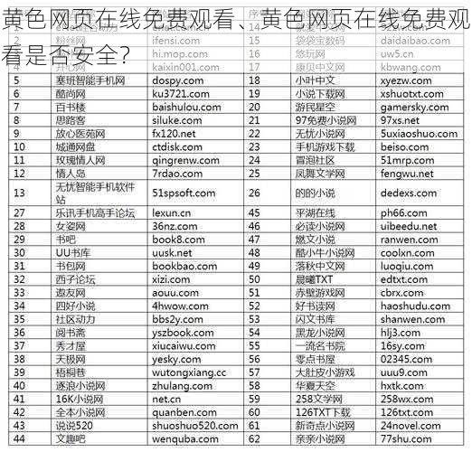 黄色网页在线免费观看、黄色网页在线免费观看是否安全？