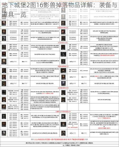 地下城堡2图16影兽掉落物品详解：装备与道具一览