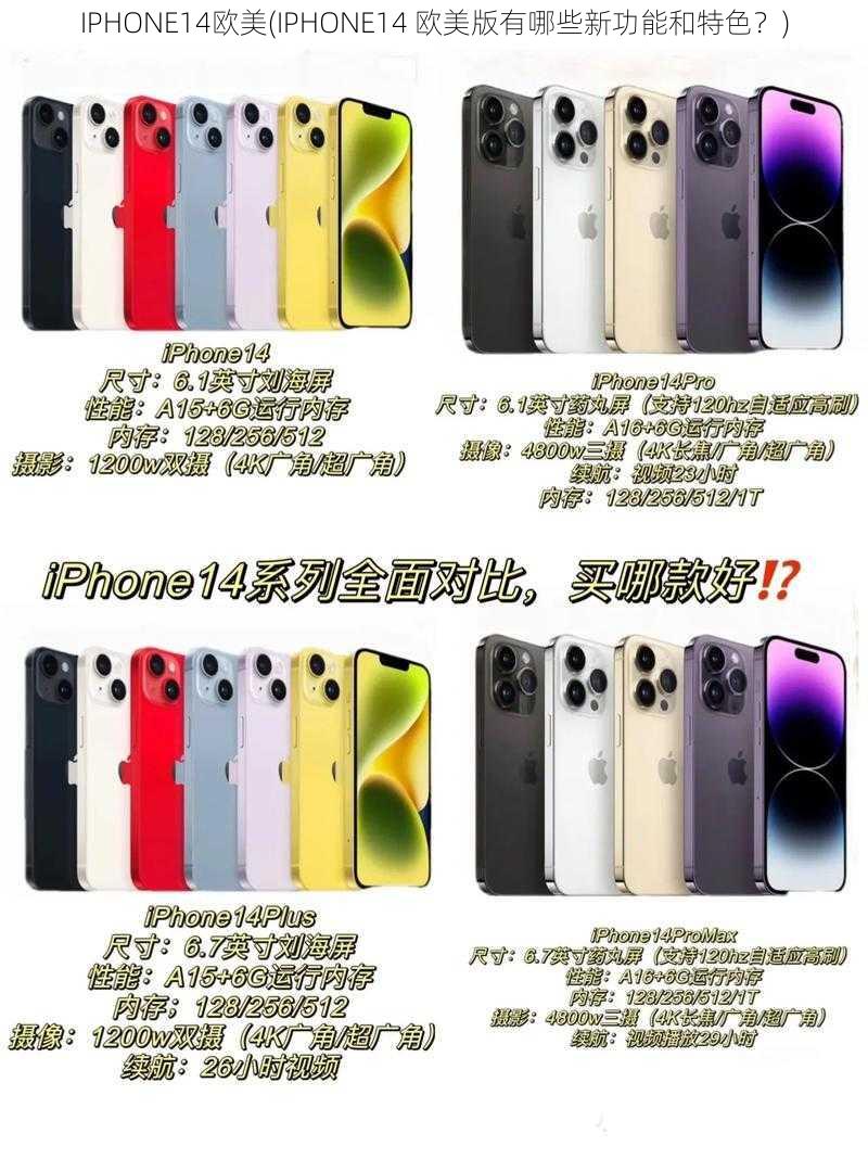 IPHONE14欧美(IPHONE14 欧美版有哪些新功能和特色？)