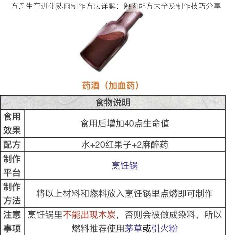 方舟生存进化熟肉制作方法详解：熟肉配方大全及制作技巧分享