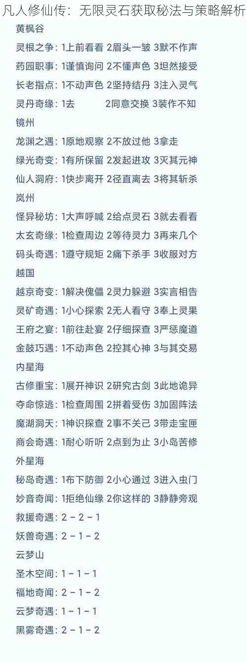 凡人修仙传：无限灵石获取秘法与策略解析