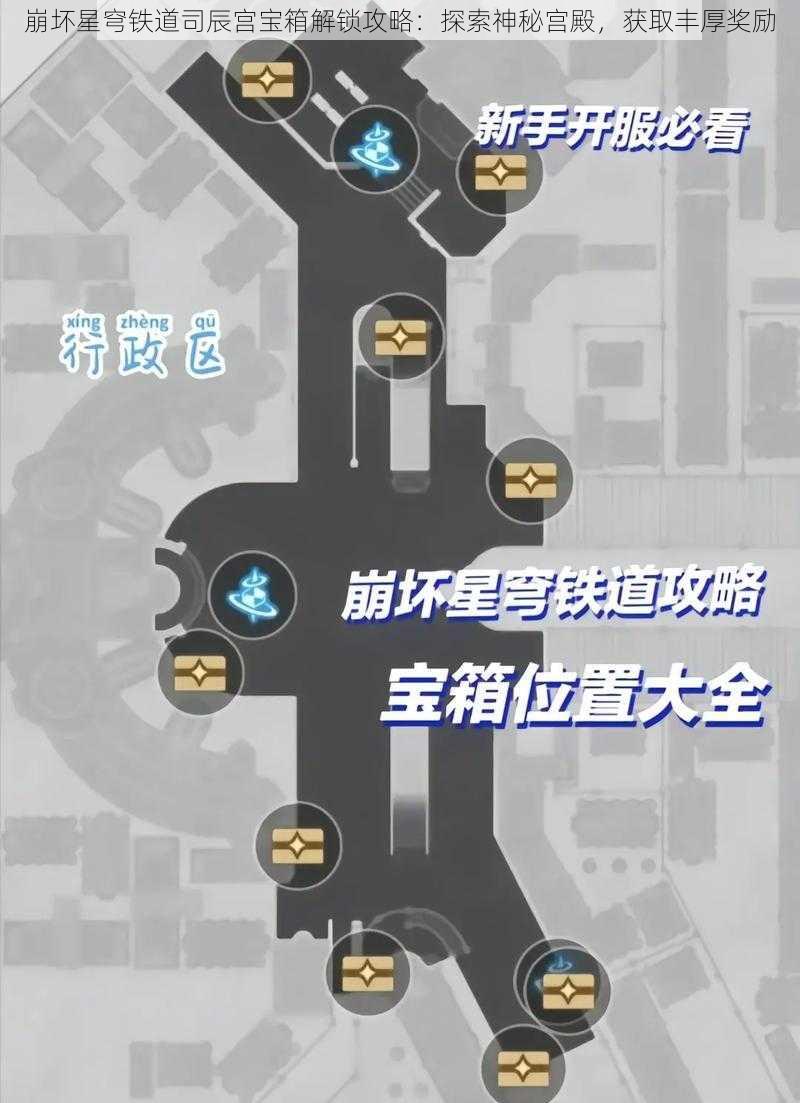 崩坏星穹铁道司辰宫宝箱解锁攻略：探索神秘宫殿，获取丰厚奖励