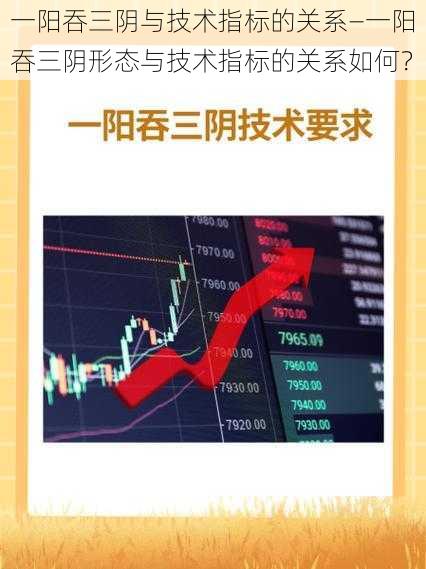 一阳吞三阴与技术指标的关系—一阳吞三阴形态与技术指标的关系如何？