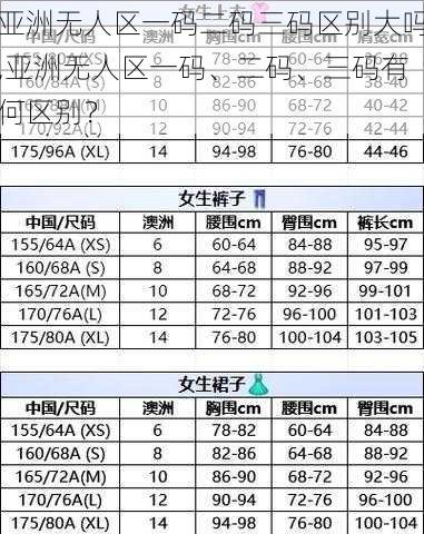 亚洲无人区一码二码三码区别大吗,亚洲无人区一码、二码、三码有何区别？