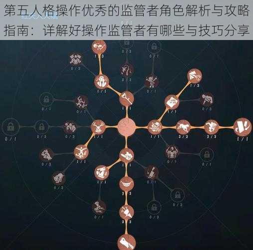 第五人格操作优秀的监管者角色解析与攻略指南：详解好操作监管者有哪些与技巧分享