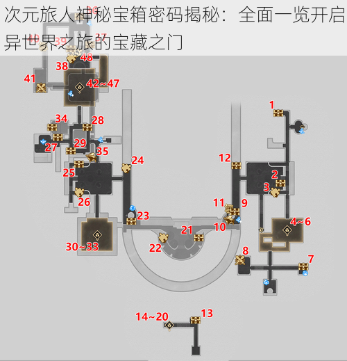 次元旅人神秘宝箱密码揭秘：全面一览开启异世界之旅的宝藏之门