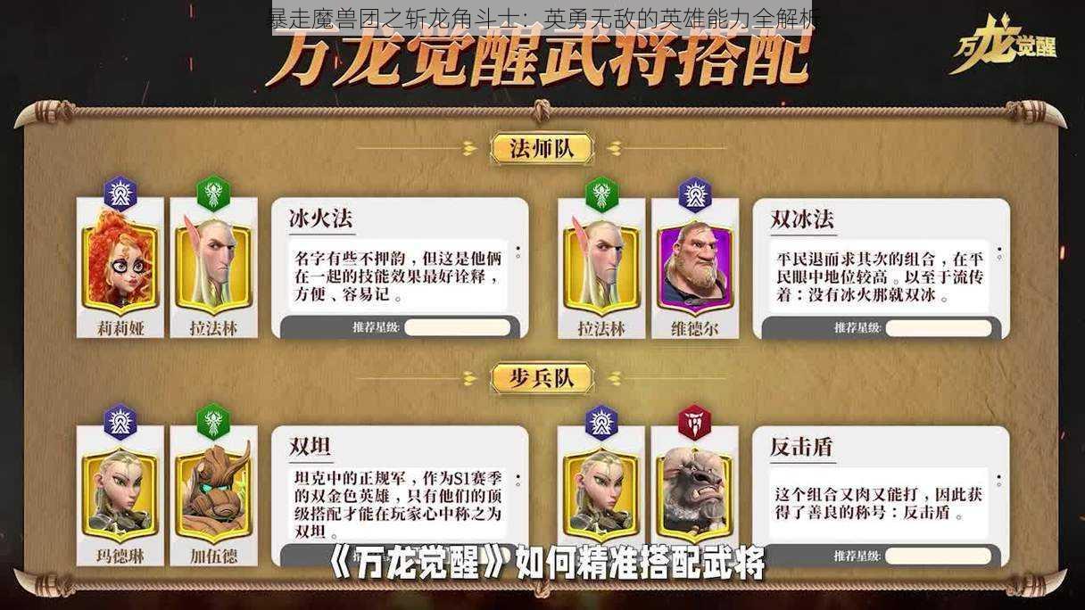 暴走魔兽团之斩龙角斗士：英勇无敌的英雄能力全解析