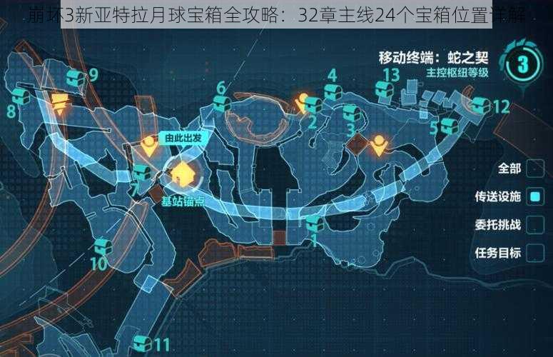 崩坏3新亚特拉月球宝箱全攻略：32章主线24个宝箱位置详解