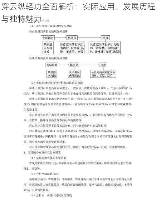 穿云纵轻功全面解析：实际应用、发展历程与独特魅力