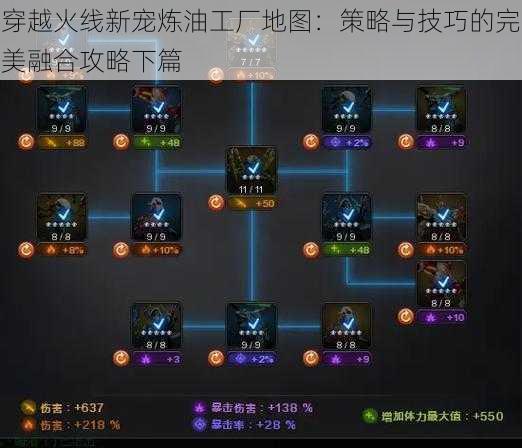 穿越火线新宠炼油工厂地图：策略与技巧的完美融合攻略下篇