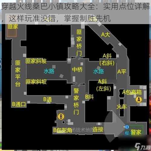 穿越火线桑巴小镇攻略大全：实用点位详解，这样玩准没错，掌握制胜先机