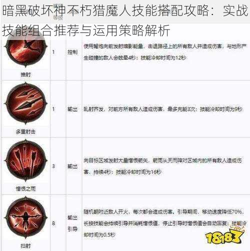 暗黑破坏神不朽猎魔人技能搭配攻略：实战技能组合推荐与运用策略解析