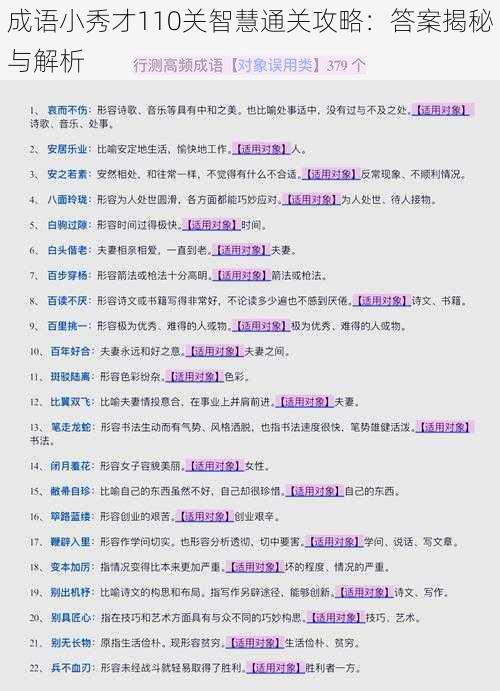 成语小秀才110关智慧通关攻略：答案揭秘与解析