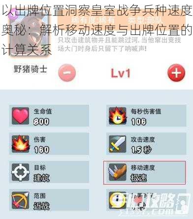 以出牌位置洞察皇室战争兵种速度奥秘：解析移动速度与出牌位置的计算关系