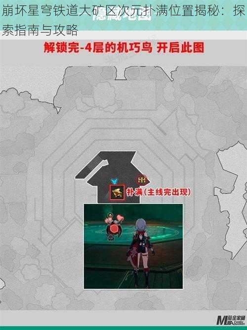 崩坏星穹铁道大矿区次元扑满位置揭秘：探索指南与攻略