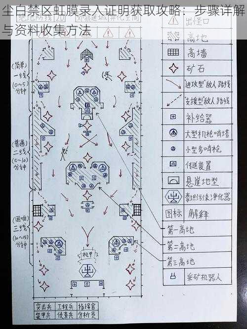 尘白禁区虹膜录入证明获取攻略：步骤详解与资料收集方法