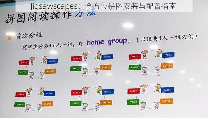 Jigsawscapes：全方位拼图安装与配置指南