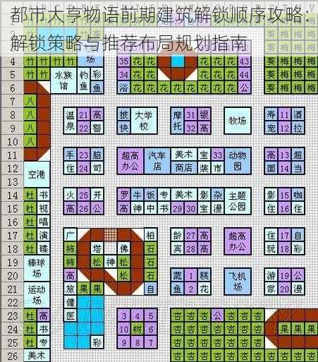 都市大亨物语前期建筑解锁顺序攻略：解锁策略与推荐布局规划指南