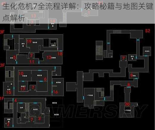 生化危机7全流程详解：攻略秘籍与地图关键点解析