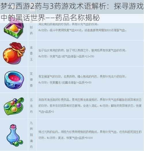 梦幻西游2药与3药游戏术语解析：探寻游戏中的黑话世界——药品名称揭秘