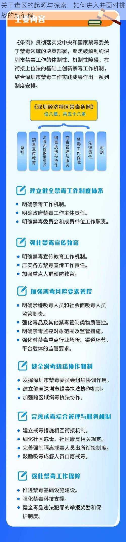 关于毒区的起源与探索：如何进入并面对挑战的新征程