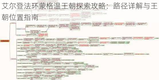 艾尔登法环蒙格温王朝探索攻略：路径详解与王朝位置指南