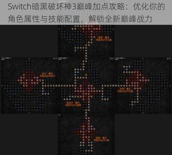 Switch暗黑破坏神3巅峰加点攻略：优化你的角色属性与技能配置，解锁全新巅峰战力