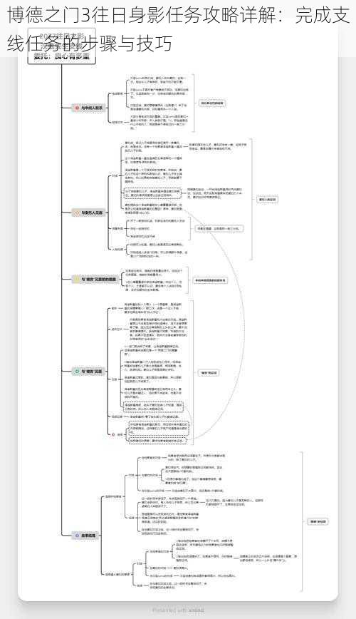 博德之门3往日身影任务攻略详解：完成支线任务的步骤与技巧