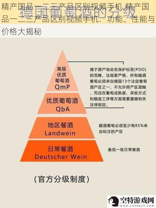 精产国品一二三产品区别视频手机,精产国品一二三产品区别视频手机：功能、性能与价格大揭秘