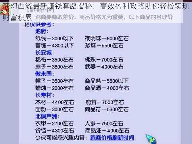 梦幻西游最新赚钱套路揭秘：高效盈利攻略助你轻松实现财富积累