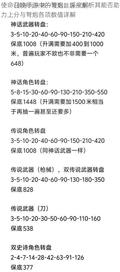 使命召唤手游中的弩炮：深度解析其能否助力上分与弩炮各项数值详解