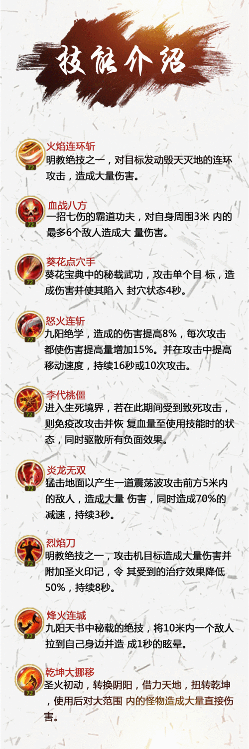 天龙八部手游明教装备精选：血量防御为核心策略的选择指南