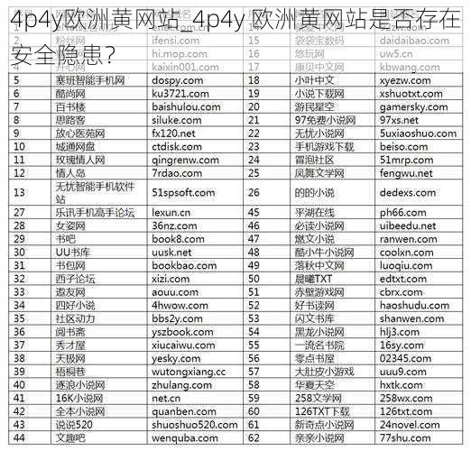 4p4y欧洲黄网站_4p4y 欧洲黄网站是否存在安全隐患？