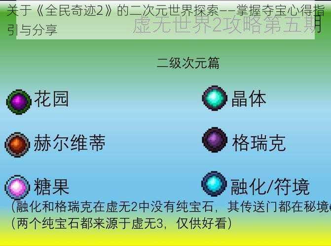 关于《全民奇迹2》的二次元世界探索——掌握夺宝心得指引与分享