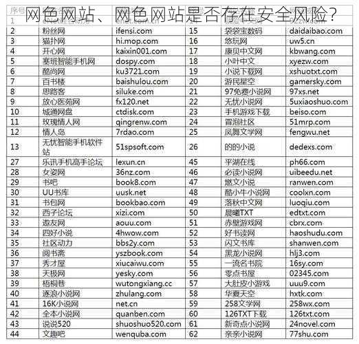 网色网站、网色网站是否存在安全风险？