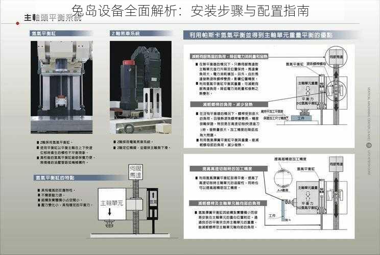 兔岛设备全面解析：安装步骤与配置指南