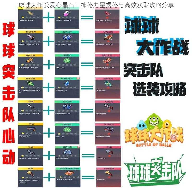 球球大作战爱心晶石：神秘力量揭秘与高效获取攻略分享