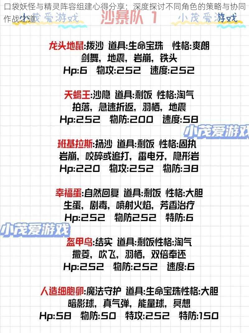 口袋妖怪与精灵阵容组建心得分享：深度探讨不同角色的策略与协同作战之道