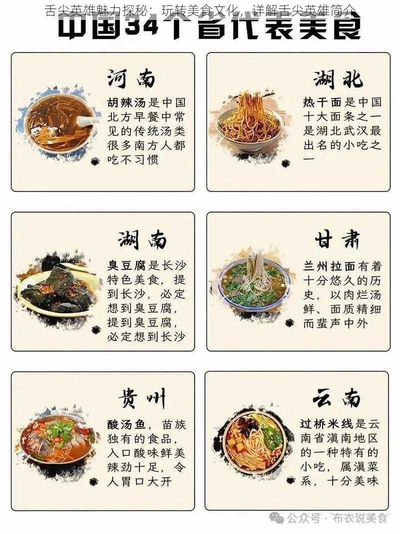 舌尖英雄魅力探秘：玩转美食文化，详解舌尖英雄简介