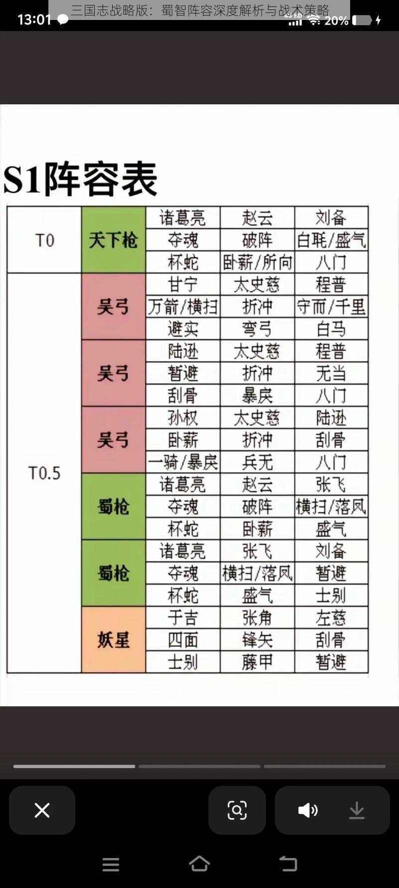 三国志战略版：蜀智阵容深度解析与战术策略