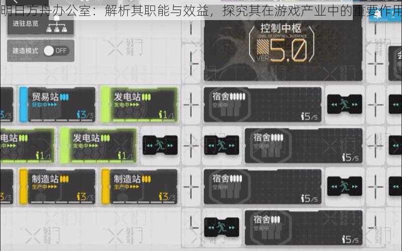 明日方舟办公室：解析其职能与效益，探究其在游戏产业中的重要作用