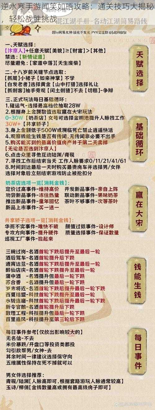 逆水寒手游闻笑如晤攻略：通关技巧大揭秘，轻松战胜挑战